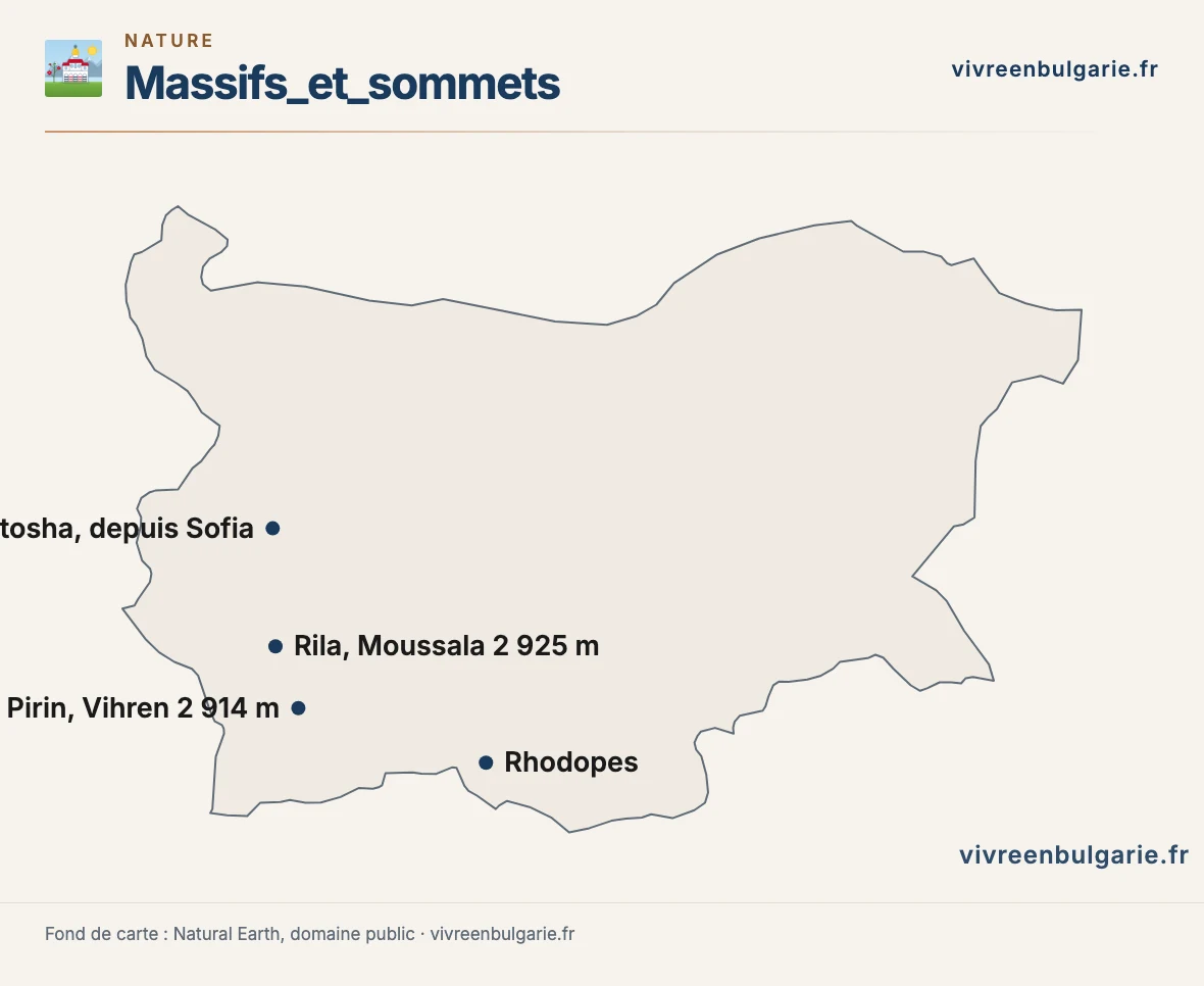 Carte de la Bulgarie situant les massifs de Rila, du Pirin, des Rhodopes et le Vitosha